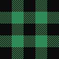 SPH