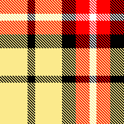 Gone Plaid Barf