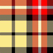 They've Gone to Plaid