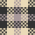 Plaid Menswear