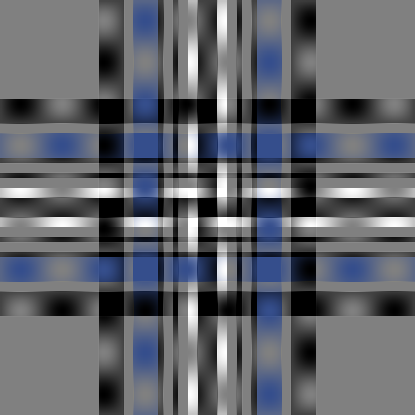 grindle blue combo