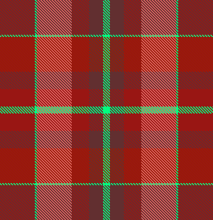 the raddest of plaids