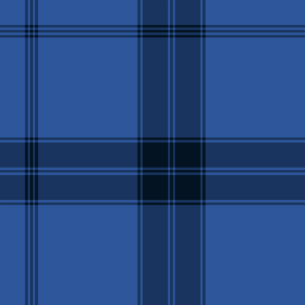 Scotland 1