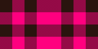 Gaurav jain window pane