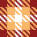 MRNGLD2