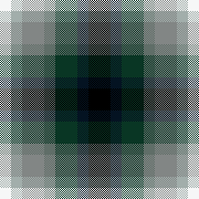 Cluster