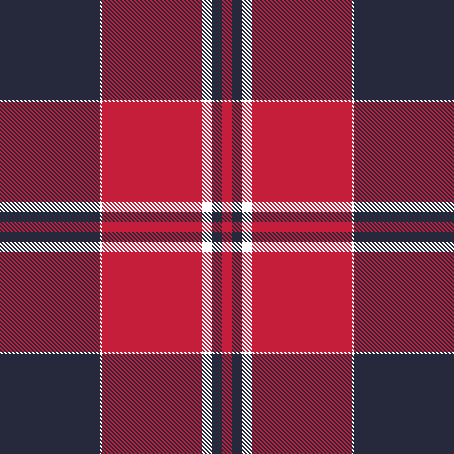 ThF