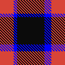 123