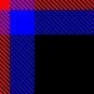 Error