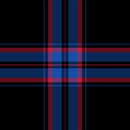 plaid twil