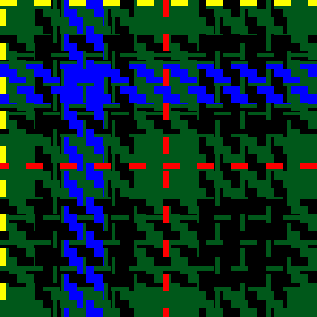 Galloway Tartan