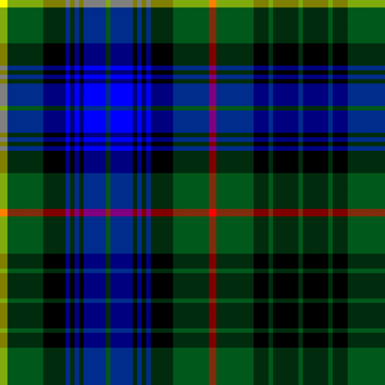 Galloway Tartan 2