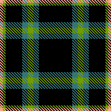 Mirrored Pop Plaid 2 Sußan