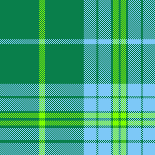 Being Green