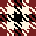 Plaid Foundations