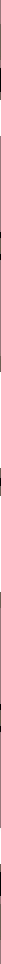 gkm