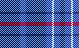 Plaid
