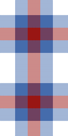 checks