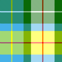 variation