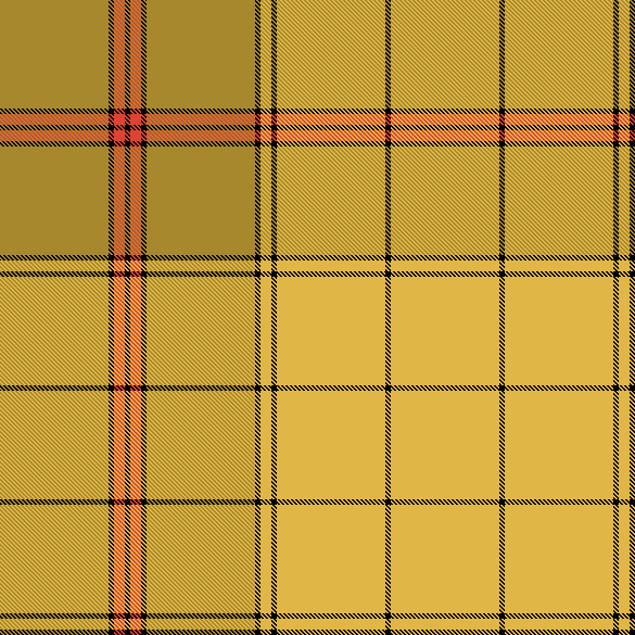 U3 2x2
