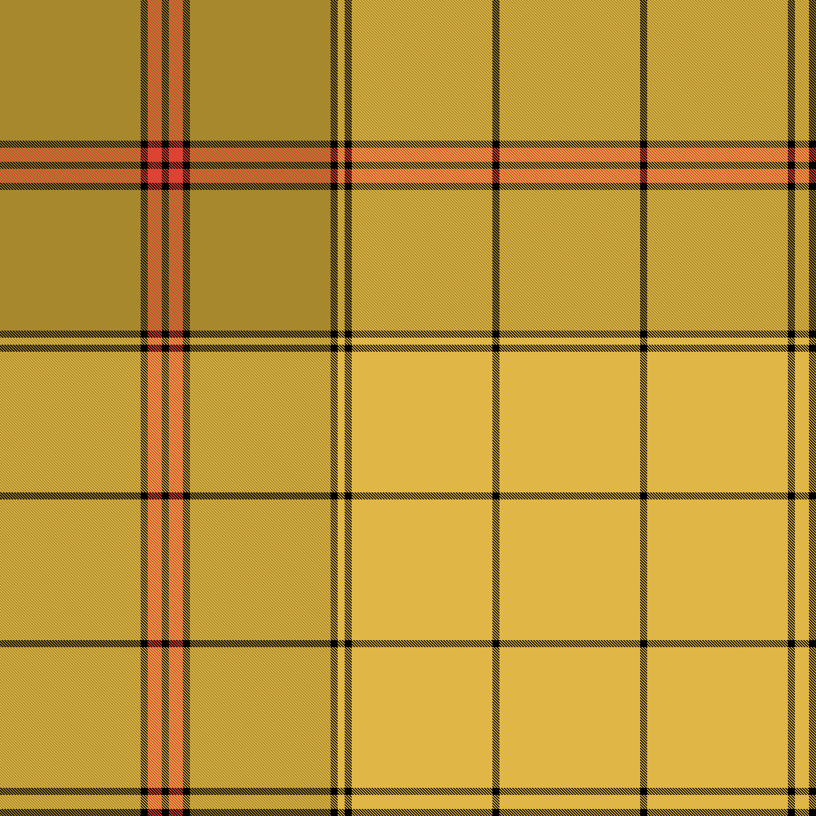 U4 LG 2x2