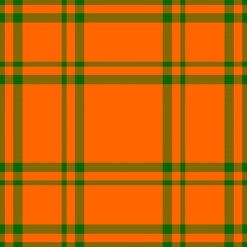 Tiger and Shamrock Mirrored
