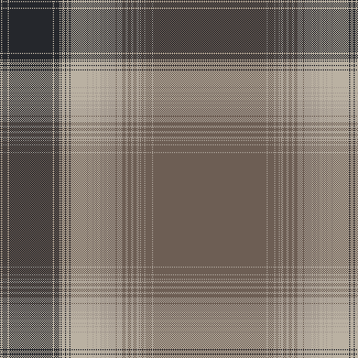 ssp