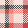 RBP