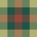 Flannel sqaure