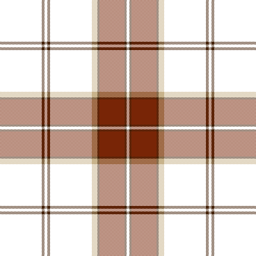 Plaid