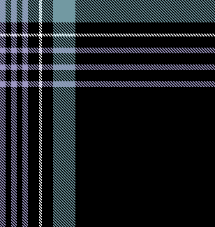 PLAID