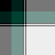 dnf