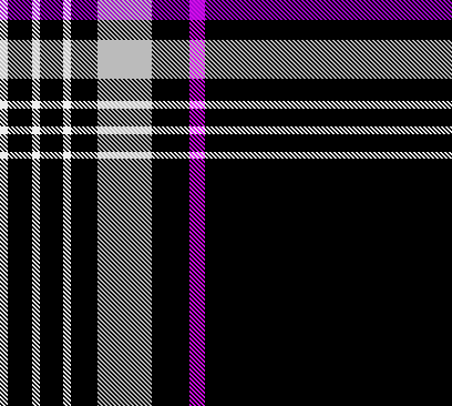 Purple Clark Plaid