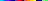 Gradient stripes