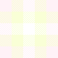 gp pattern