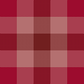 dull red