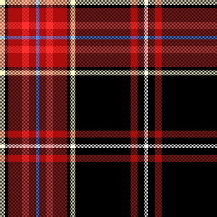 hello kitty plaid