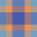 Check Pattern 3