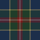 RalphlaurenXmas
