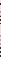 pinky stripe