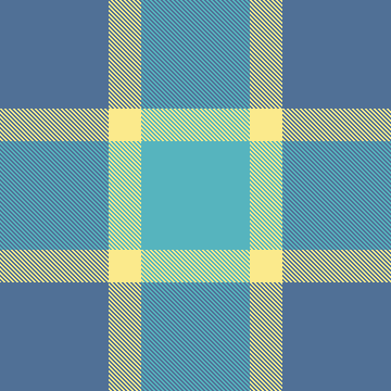 highlands