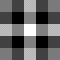 gd