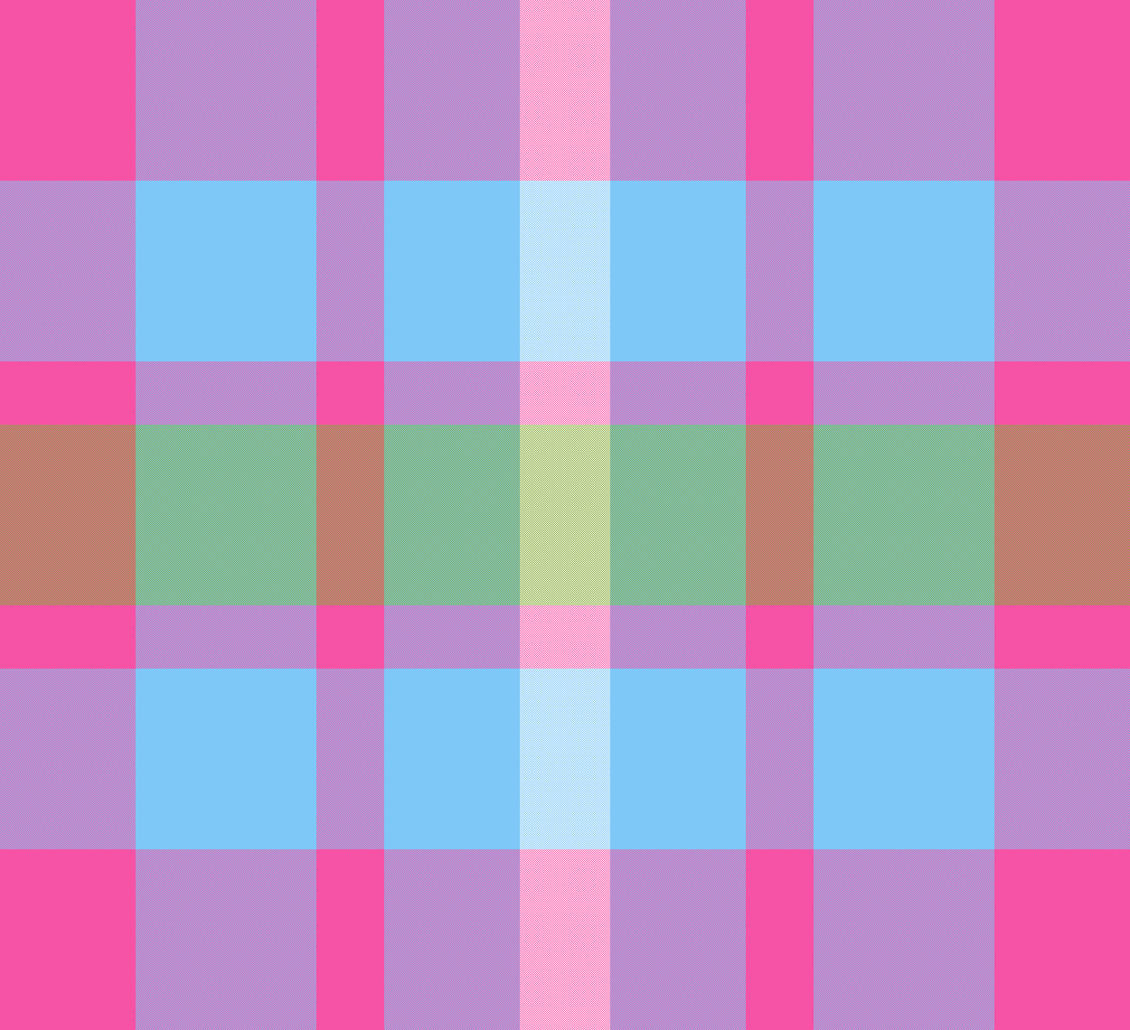 Dotty