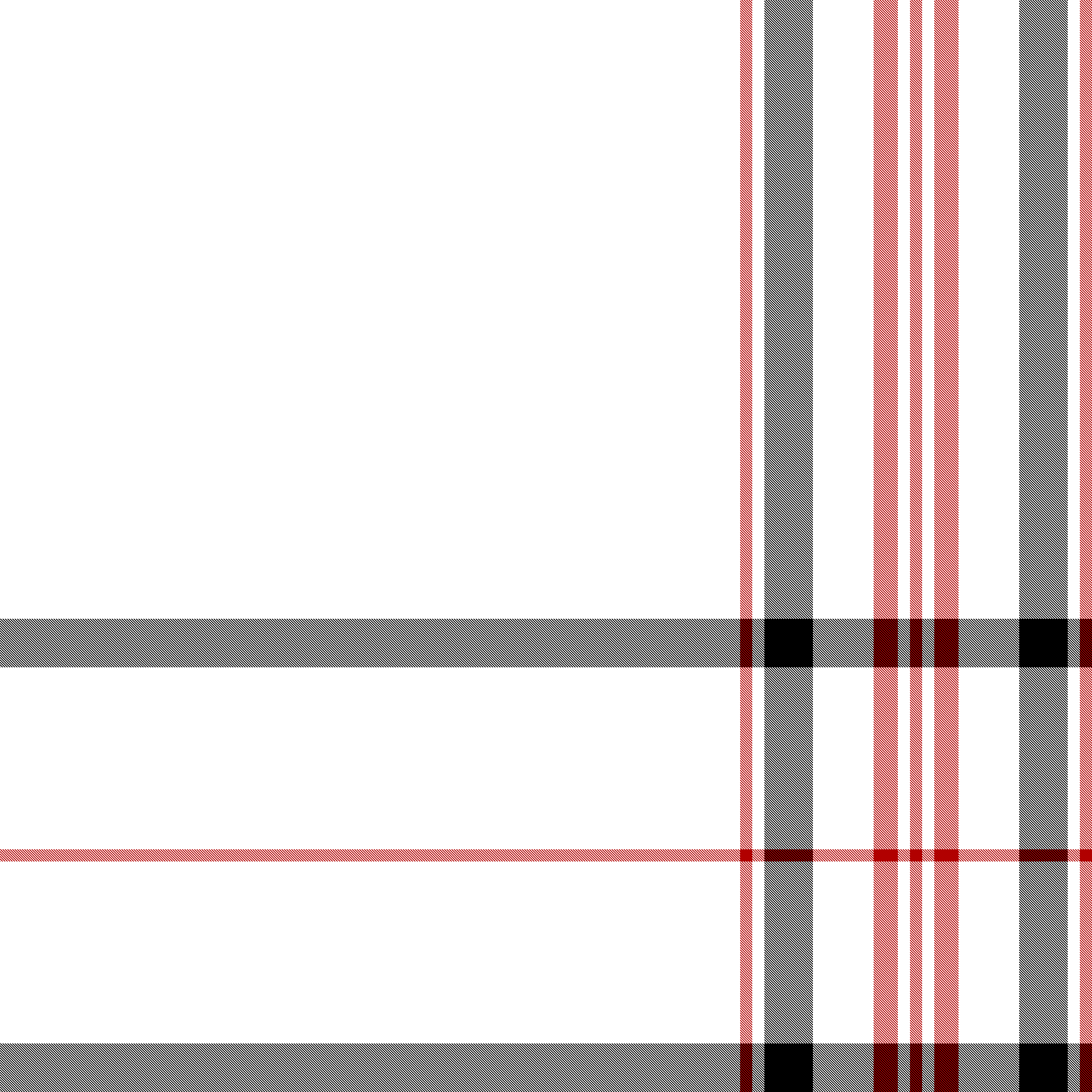 Black and Red Plaid 4