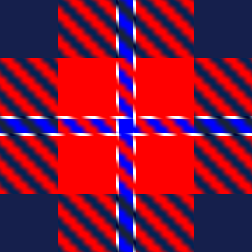 Plaid runner