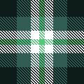 Green with Envy