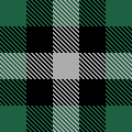 BAYLOR