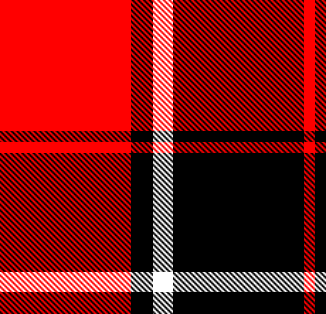 red