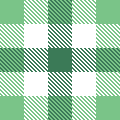 Greesy Green