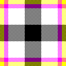 CSM1